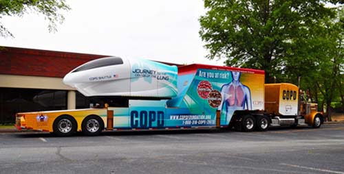 Copd Foundation