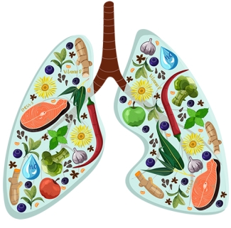 Nutrition for Someone with COPD