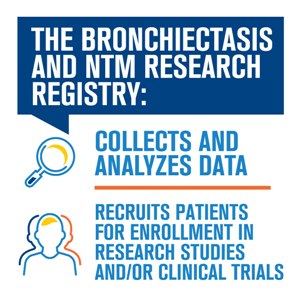 The Bronchiectasis and NTM Research Registry