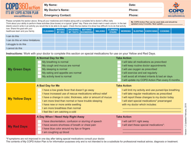 COPD Action Plan