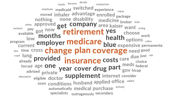 COPD Foundation Patient Centered Research