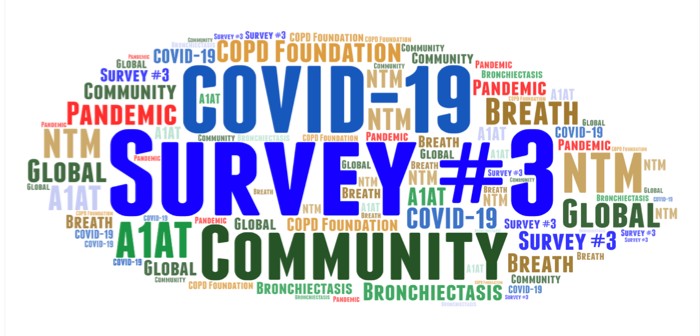 COVID-19 Survey #3