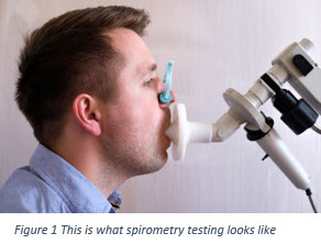 Figure 1 This is what spirometry testing looks like