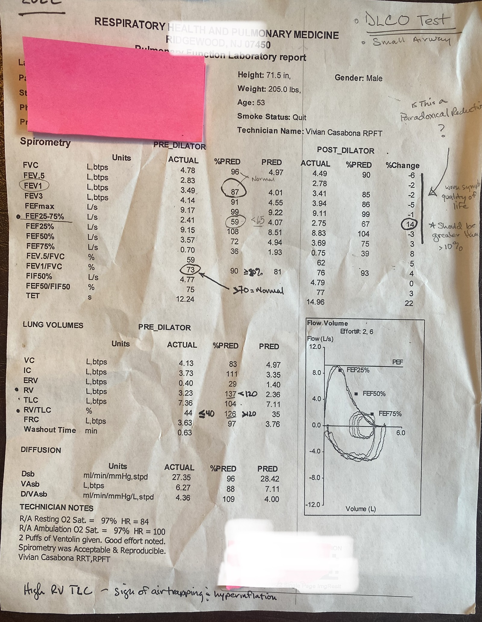 Pft Report New Member: PFT Questions