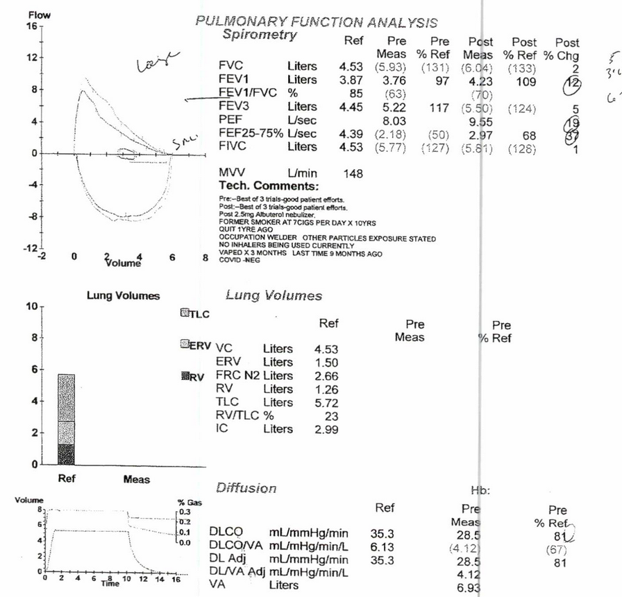 Pft Report Having trouble interrupting my PFT results