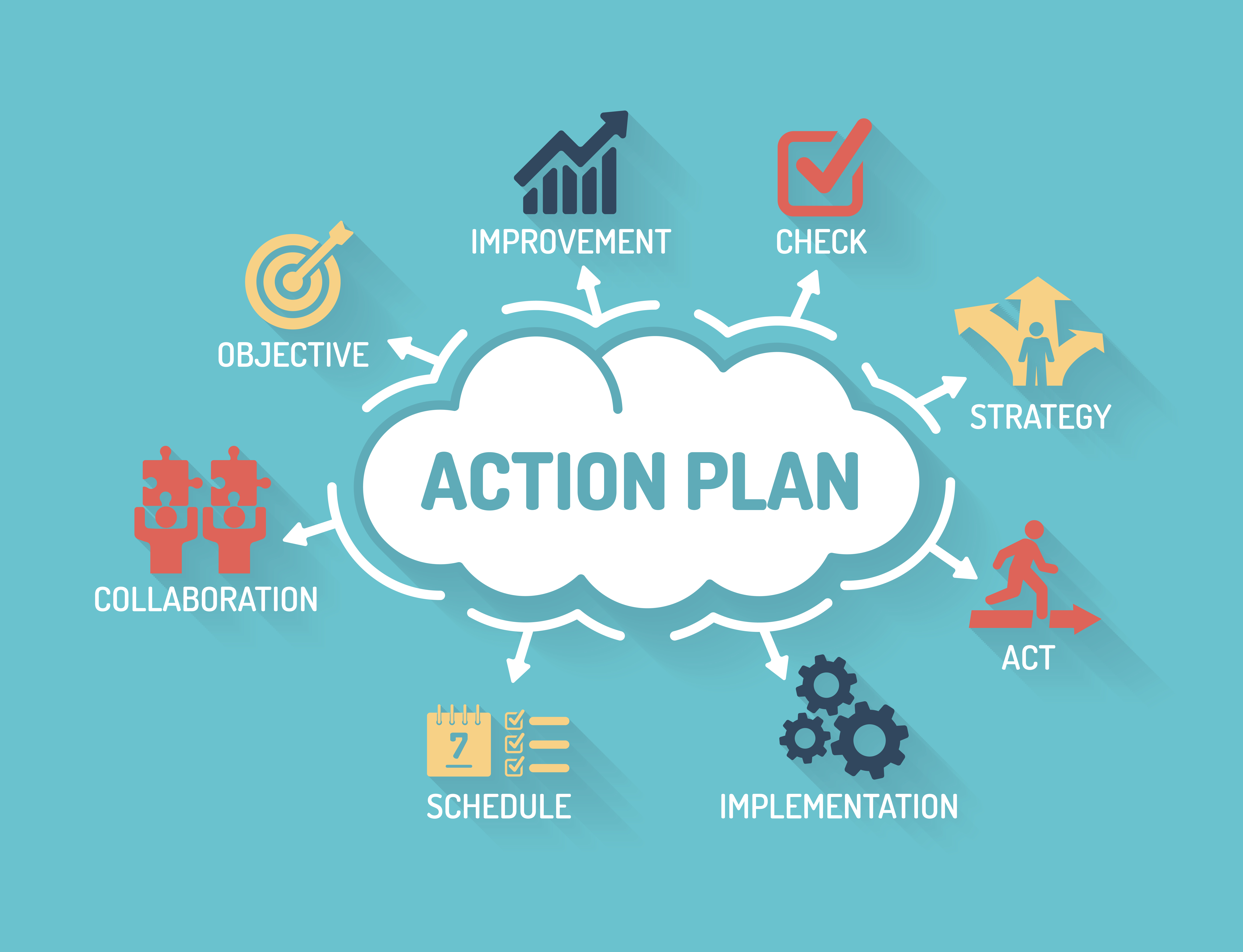 We Need Your Comments for the National COPD Action Plan We Need Your Comments for the National COPD Action Plan