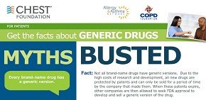 Generic drugs for COPD