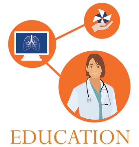COPD360 Education and Support Framework
