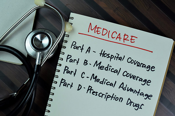 Medicare Prescription Payment