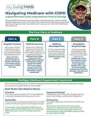 Navigating Medicare