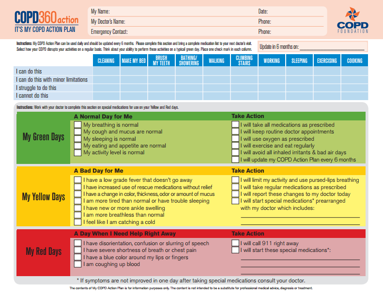 Inhaler Colors Chart