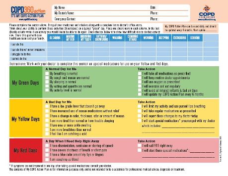 My COPD Action Plan