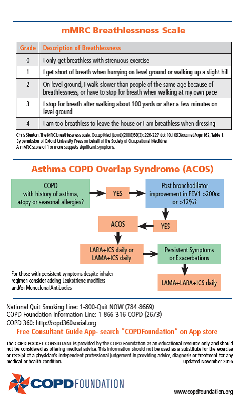 copd diploma essay 5 multidisciplinary care for people with chronic heart failure | principles and recommendations for best practice table 2 multidisciplinary chf care in a chronic. copd diploma essay 5 multidisciplinary care for people with chronic heart failure | principles and recommendations for best practice table 2 multidisciplinary chf care in a chronic.