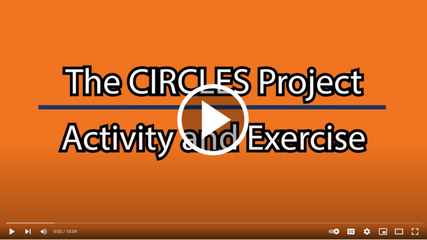 The CIRCLES Project: Activity and Exercise
