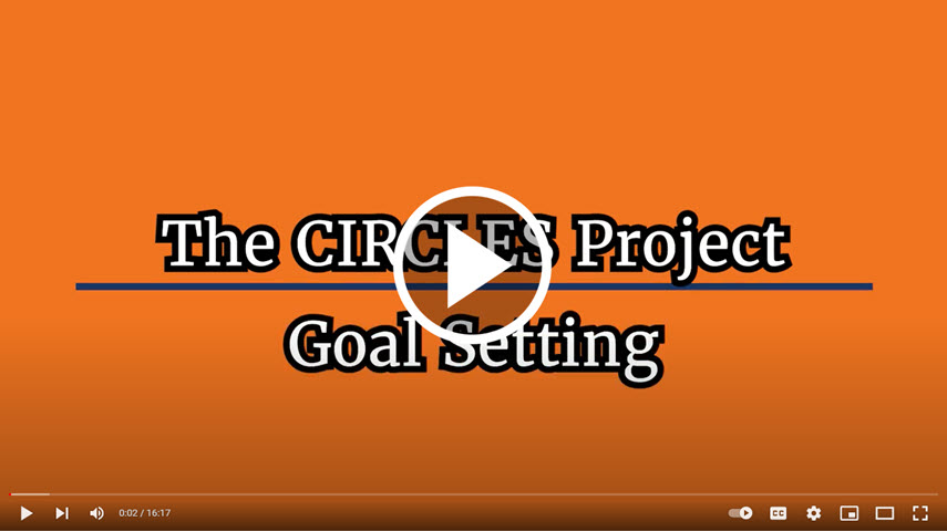 The CIRCLES Project: Goal Setting