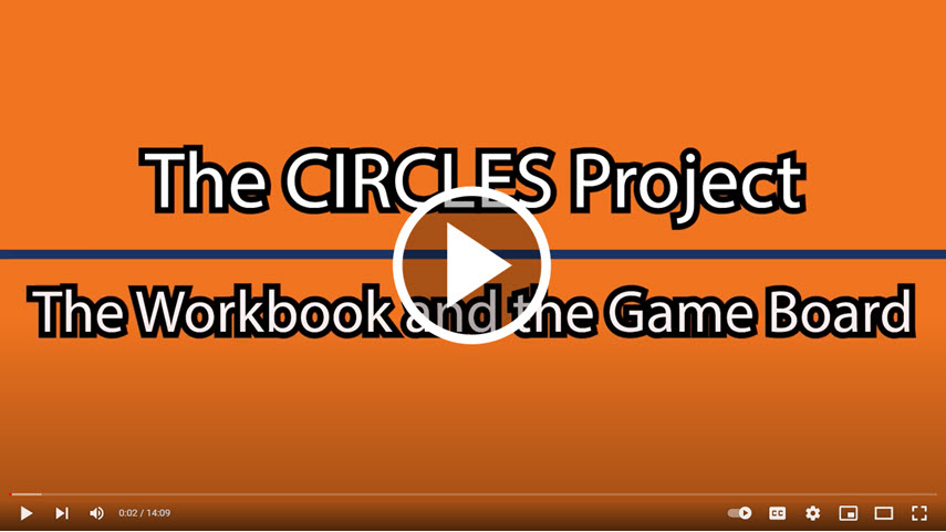 The CIRCLES Project: The Workbook and the Game Board