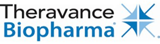 Theravance Logo