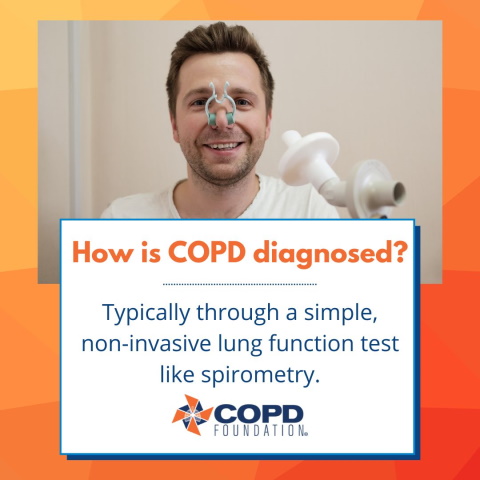 COPD Awareness Month - How is COPD diagnosed?