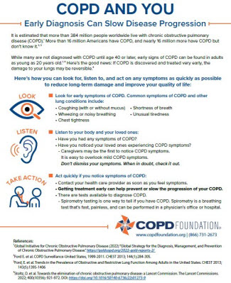 COPD and You: Early Diagnosis