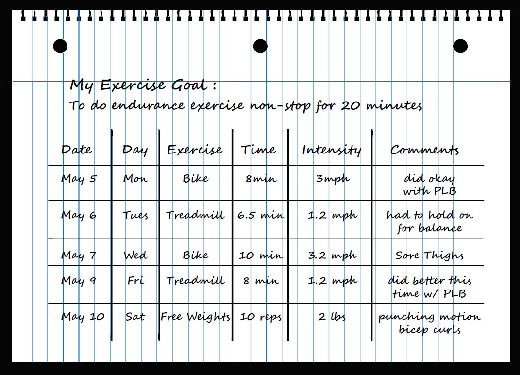 Exercise Workout Chart Of One Week